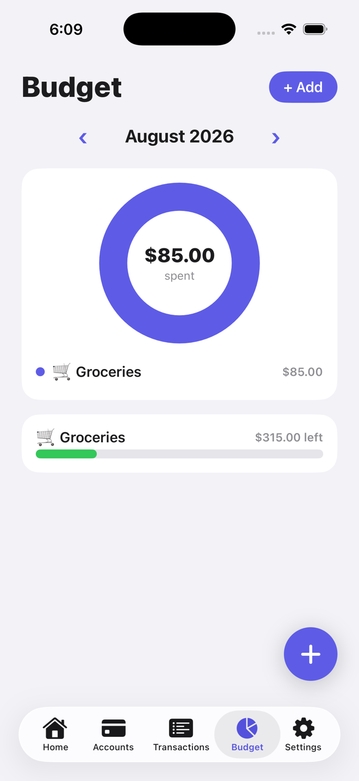 Budget tab showing a spending donut chart and category progress bar
